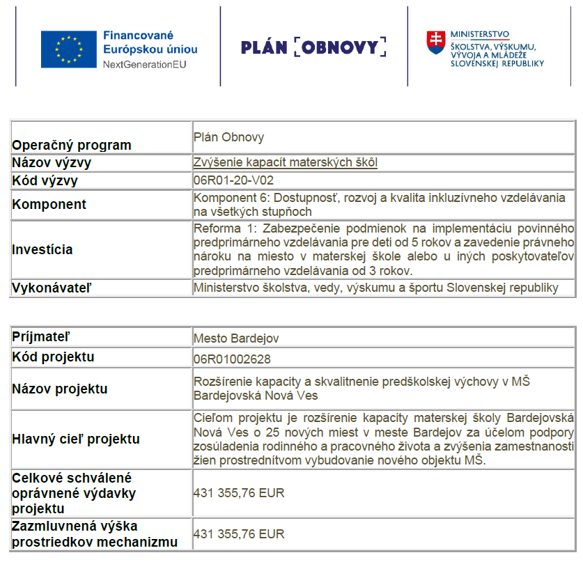 Rozšírenie kapacity a skvalitnenie predškolskej výchovy v MŠ Bardejovská Nová Ves